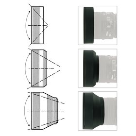 Gummi Streulichtblende "Zoom" 55mm